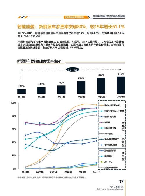佛山1起亚对未来市场的预测，名爵汽车品牌文化的传播